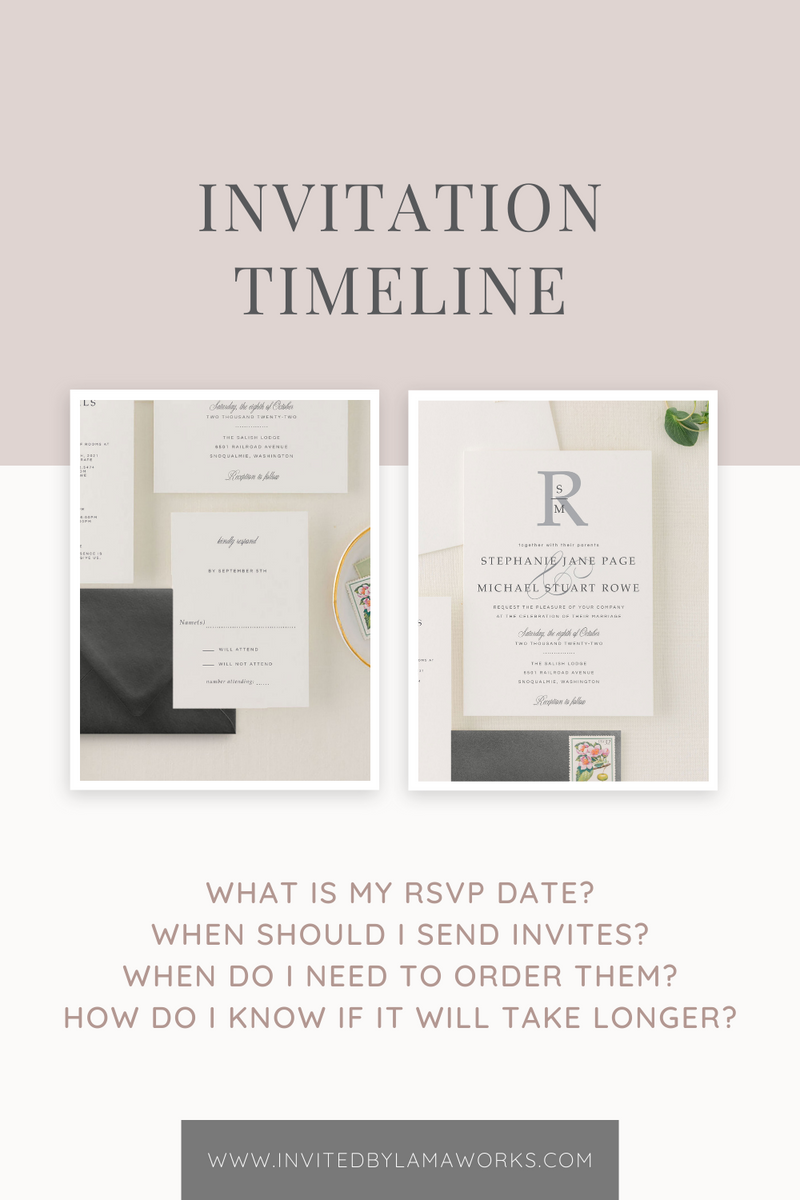 set your wedding invitation timeline - when should you set your RSVP date? When to send out your wedding invitations and when to design invitations