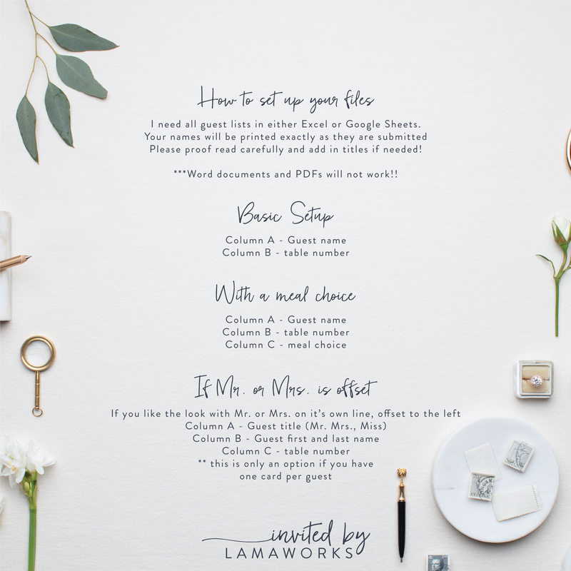 Editable Place Setting Formal Place Setting Template